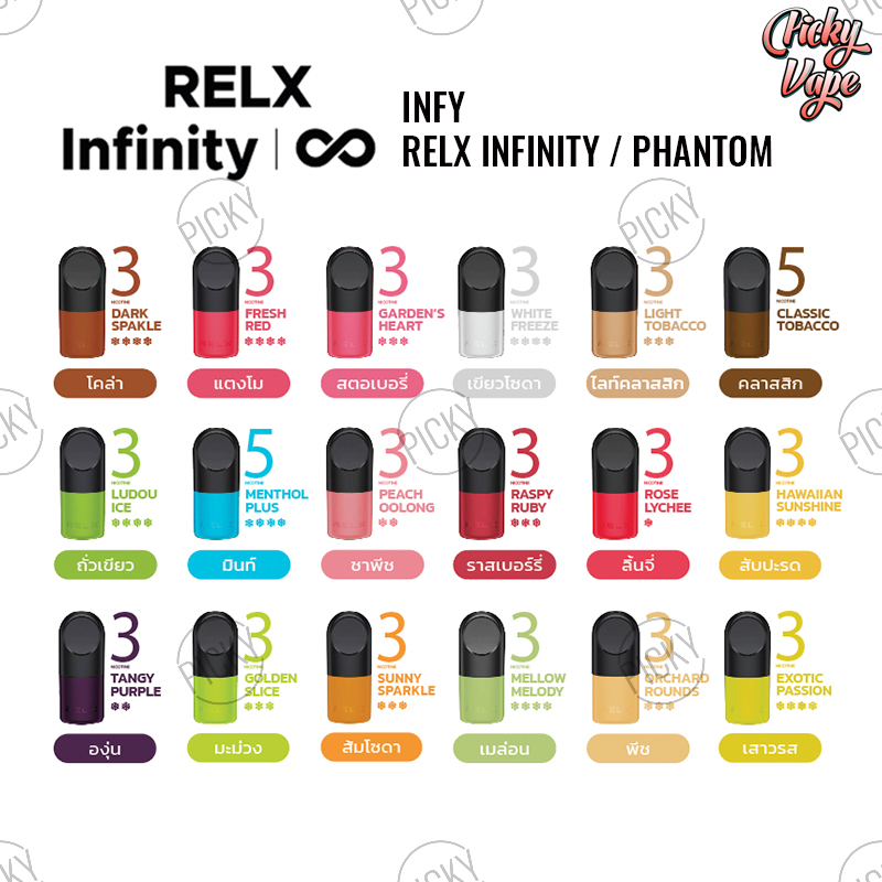 Relx Infinity Pod Flavors